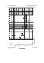 Предварительный просмотр 1083 страницы Renesas SH7751 Group User Manual