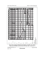 Предварительный просмотр 1085 страницы Renesas SH7751 Group User Manual