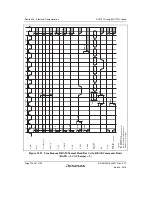 Предварительный просмотр 1086 страницы Renesas SH7751 Group User Manual