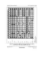 Предварительный просмотр 1088 страницы Renesas SH7751 Group User Manual