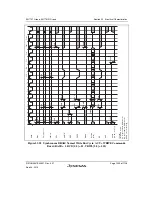 Предварительный просмотр 1089 страницы Renesas SH7751 Group User Manual