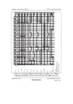 Предварительный просмотр 1090 страницы Renesas SH7751 Group User Manual