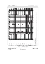 Предварительный просмотр 1091 страницы Renesas SH7751 Group User Manual