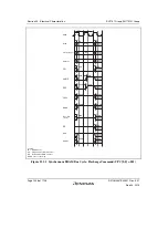 Предварительный просмотр 1092 страницы Renesas SH7751 Group User Manual