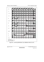 Предварительный просмотр 1094 страницы Renesas SH7751 Group User Manual