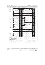 Предварительный просмотр 1096 страницы Renesas SH7751 Group User Manual