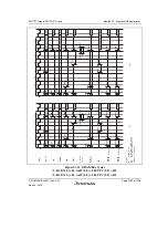 Предварительный просмотр 1097 страницы Renesas SH7751 Group User Manual