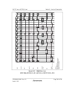 Предварительный просмотр 1099 страницы Renesas SH7751 Group User Manual