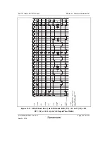 Предварительный просмотр 1101 страницы Renesas SH7751 Group User Manual