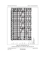 Предварительный просмотр 1105 страницы Renesas SH7751 Group User Manual