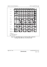 Предварительный просмотр 1108 страницы Renesas SH7751 Group User Manual