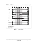 Предварительный просмотр 1109 страницы Renesas SH7751 Group User Manual