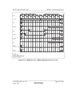 Предварительный просмотр 1111 страницы Renesas SH7751 Group User Manual