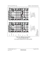 Предварительный просмотр 1115 страницы Renesas SH7751 Group User Manual