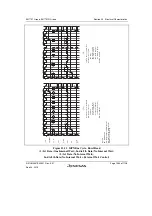 Предварительный просмотр 1117 страницы Renesas SH7751 Group User Manual