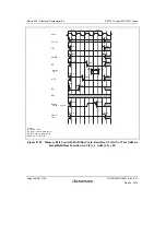 Предварительный просмотр 1120 страницы Renesas SH7751 Group User Manual