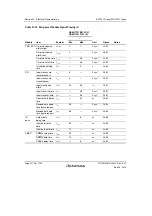 Предварительный просмотр 1124 страницы Renesas SH7751 Group User Manual