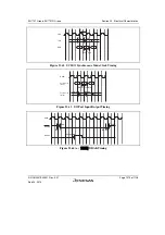 Предварительный просмотр 1127 страницы Renesas SH7751 Group User Manual