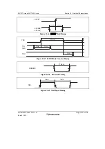 Предварительный просмотр 1129 страницы Renesas SH7751 Group User Manual