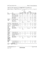 Предварительный просмотр 1131 страницы Renesas SH7751 Group User Manual