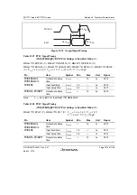 Предварительный просмотр 1133 страницы Renesas SH7751 Group User Manual