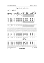 Предварительный просмотр 1137 страницы Renesas SH7751 Group User Manual