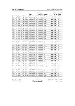 Предварительный просмотр 1138 страницы Renesas SH7751 Group User Manual