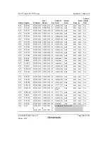 Предварительный просмотр 1139 страницы Renesas SH7751 Group User Manual