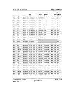 Предварительный просмотр 1141 страницы Renesas SH7751 Group User Manual