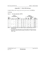 Предварительный просмотр 1149 страницы Renesas SH7751 Group User Manual