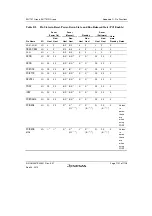 Предварительный просмотр 1155 страницы Renesas SH7751 Group User Manual