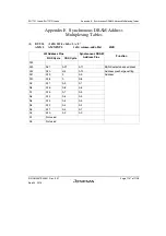 Предварительный просмотр 1161 страницы Renesas SH7751 Group User Manual