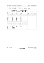 Предварительный просмотр 1162 страницы Renesas SH7751 Group User Manual