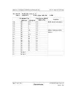 Предварительный просмотр 1170 страницы Renesas SH7751 Group User Manual