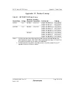 Предварительный просмотр 1179 страницы Renesas SH7751 Group User Manual