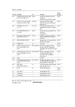 Предварительный просмотр 84 страницы Renesas SH7763 Hardware Manual