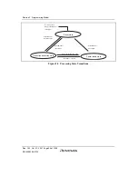 Предварительный просмотр 120 страницы Renesas SH7763 Hardware Manual