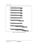 Предварительный просмотр 152 страницы Renesas SH7763 Hardware Manual