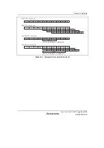 Предварительный просмотр 155 страницы Renesas SH7763 Hardware Manual