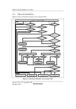 Предварительный просмотр 226 страницы Renesas SH7763 Hardware Manual