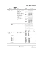 Предварительный просмотр 303 страницы Renesas SH7763 Hardware Manual