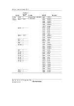 Предварительный просмотр 304 страницы Renesas SH7763 Hardware Manual