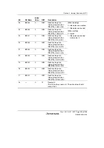 Предварительный просмотр 321 страницы Renesas SH7763 Hardware Manual