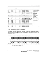 Предварительный просмотр 343 страницы Renesas SH7763 Hardware Manual