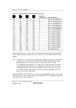 Предварительный просмотр 360 страницы Renesas SH7763 Hardware Manual