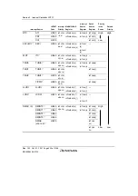 Предварительный просмотр 366 страницы Renesas SH7763 Hardware Manual