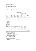 Предварительный просмотр 374 страницы Renesas SH7763 Hardware Manual