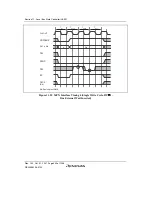 Предварительный просмотр 456 страницы Renesas SH7763 Hardware Manual