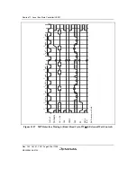 Предварительный просмотр 458 страницы Renesas SH7763 Hardware Manual