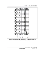 Предварительный просмотр 459 страницы Renesas SH7763 Hardware Manual